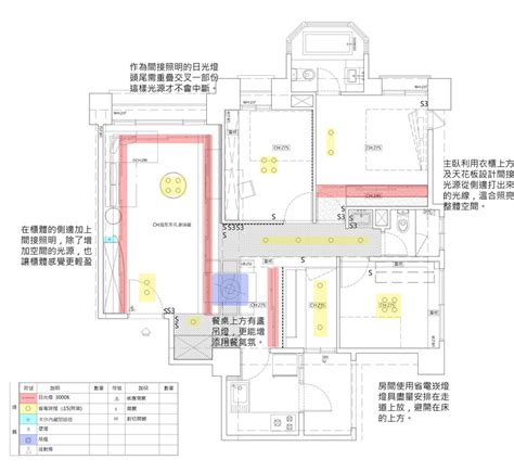 燈具配置圖